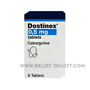 Buying_Dostinex_online
